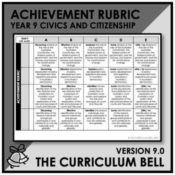 Preview of V9 ACHIEVEMENT RUBRIC | AUSTRALIAN CURRICULUM | YEAR 9 CIVICS AND CITIZENSHIP
