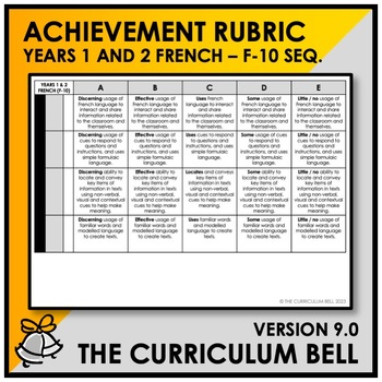 Preview of V9 ACHIEVEMENT RUBRIC | AUSTRALIAN CURRICULUM | YEARS 1 AND 2 - FY10 SEQ.