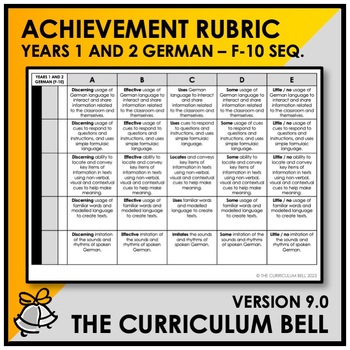 Preview of V9 ACHIEVEMENT RUBRIC | AUSTRALIAN CURRICULUM | YEARS 1 AND 2 GERMAN - FY10 SEQ.