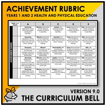 Preview of V9 ACHIEVEMENT RUBRIC | AUSTRALIAN CURRICULUM | YEARS 1 AND 2 HEALTH