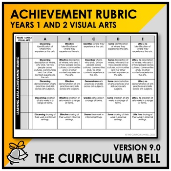 Preview of V9 ACHIEVEMENT RUBRIC | AUSTRALIAN CURRICULUM | YEARS 1 AND 2 VISUAL ARTS