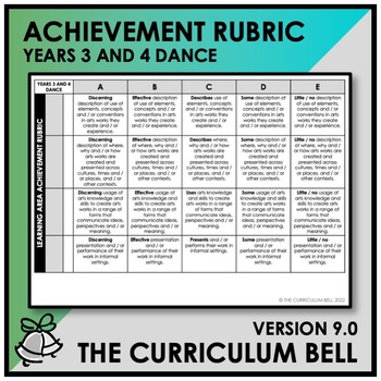 Preview of V9 ACHIEVEMENT RUBRIC | AUSTRALIAN CURRICULUM | YEARS 3 AND 4 DANCE