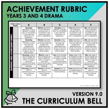 Preview of V9 ACHIEVEMENT RUBRIC | AUSTRALIAN CURRICULUM | YEARS 3 AND 4 DRAMA