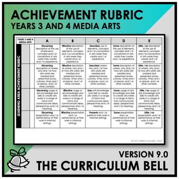 Preview of V9 ACHIEVEMENT RUBRIC | AUSTRALIAN CURRICULUM | YEARS 3 AND 4 MEDIA ARTS