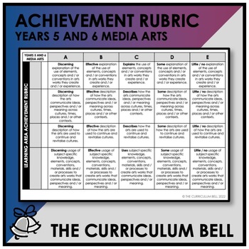 Preview of V9 ACHIEVEMENT RUBRIC | AUSTRALIAN CURRICULUM | YEARS 5 AND 6 MEDIA ARTS