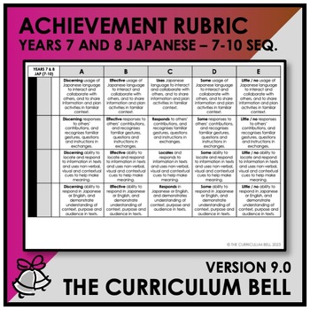 Preview of V9 ACHIEVEMENT RUBRIC | AUSTRALIAN CURRICULUM | YEARS 7 & 8 JAPANESE - 7Y10 SEQ.