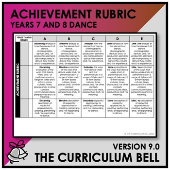 Preview of V9 ACHIEVEMENT RUBRIC | AUSTRALIAN CURRICULUM | YEARS 7 AND 8 DANCE