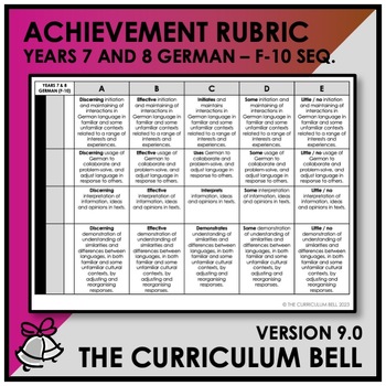 Preview of V9 ACHIEVEMENT RUBRIC | AUSTRALIAN CURRICULUM | YEARS 7 AND 8 GERMAN - FY10 SEQ.