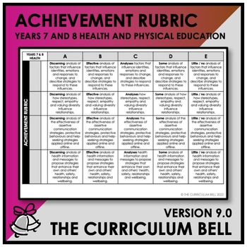 Preview of V9 ACHIEVEMENT RUBRIC | AUSTRALIAN CURRICULUM | YEARS 7 AND 8 HEALTH