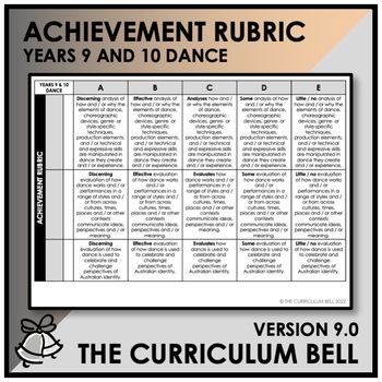 Preview of V9 ACHIEVEMENT RUBRIC | AUSTRALIAN CURRICULUM | YEARS 9 AND 10 DANCE
