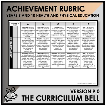 Preview of V9 ACHIEVEMENT RUBRIC | AUSTRALIAN CURRICULUM | YEARS 9 AND 10 HEALTH