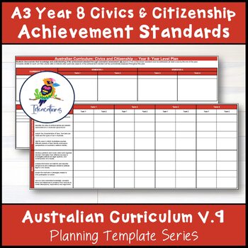 Preview of V9 Australian CIVICS & CITIZENSHIP ACHIEVEMENT STANDARD CHECKLISTS – Year 8