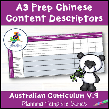 Preview of V9 Australian Curriculum CHINESE Content Descriptor Overviews - Foundation