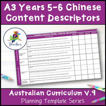 Preview of V9 Australian Curriculum CHINESE Content Descriptor Overviews - Years 5-6