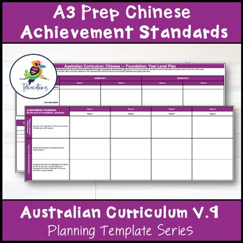 Preview of V9 Australian Curriculum Chinese ACHIEVEMENT STANDARD CHECKLIST – Foundation