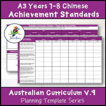 Preview of V9 Australian Curriculum Chinese ACHIEVEMENT STANDARD CHECKLIST – Years 7-8