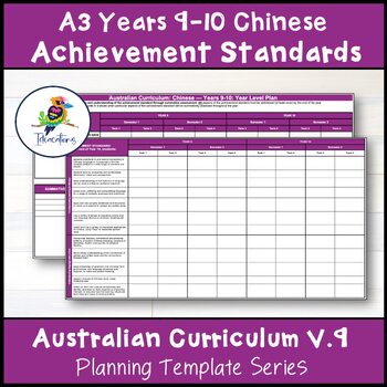 Preview of V9 Australian Curriculum Chinese ACHIEVEMENT STANDARD CHECKLIST – Years 9-10