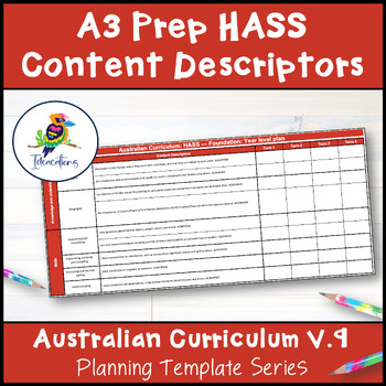 Preview of V9 Australian Curriculum HASS Content Descriptor Overviews - Foundation