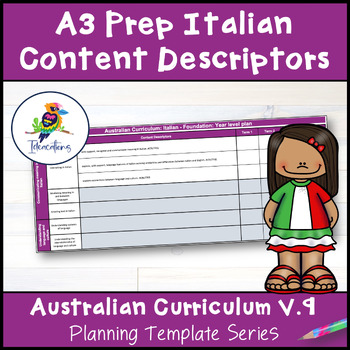 Preview of V9 Australian Curriculum ITALIAN Content Descriptor Overviews - Foundation