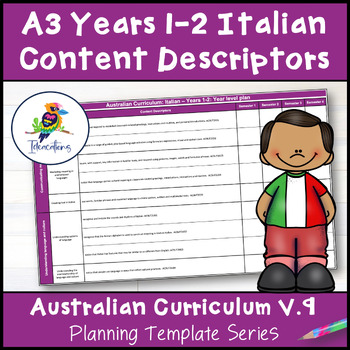 Preview of V9 Australian Curriculum ITALIAN Content Descriptor Overviews - Years 1-2
