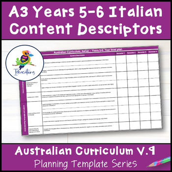 Preview of V9 Australian Curriculum ITALIAN Content Descriptor Overviews - Years 5-6