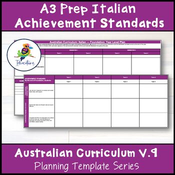 Preview of V9 Australian Curriculum Italian ACHIEVEMENT STANDARD CHECKLIST – Foundation