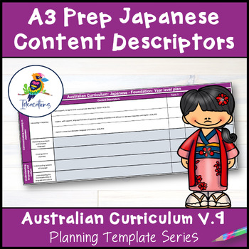 Preview of V9 Australian Curriculum JAPANESE Content Descriptor Overviews - Foundation