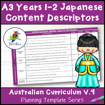Preview of V9 Australian Curriculum JAPANESE Content Descriptor Overviews - Years 1-2