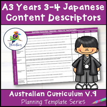 Preview of V9 Australian Curriculum JAPANESE Content Descriptor Overviews - Years 3-4