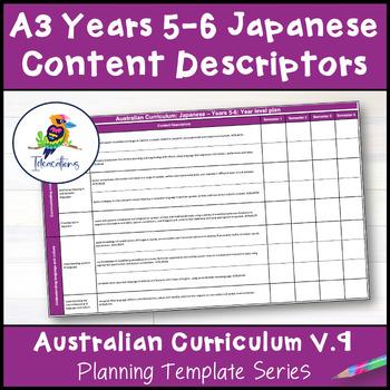 Preview of V9 Australian Curriculum JAPANESE Content Descriptor Overviews - Years 5-6