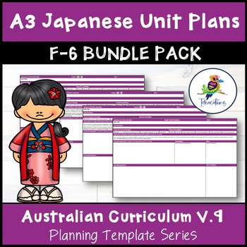 Preview of V9 Australian Curriculum JAPANESE Unit Plan Templates - F-Year 6 Bundle Pack