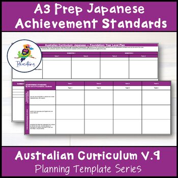 Preview of V9 Australian Curriculum Japanese ACHIEVEMENT STANDARD CHECKLIST – Foundation