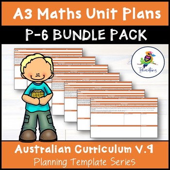 Preview of V9 Australian Curriculum MATHEMATICS Unit Plan Templates - F-Year 6 Bundle Pack