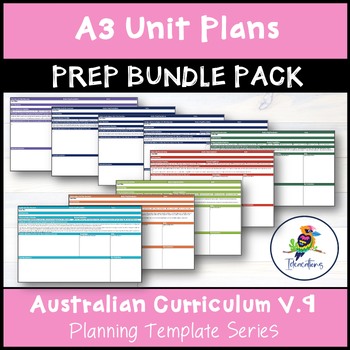 Preview of V9 Australian Curriculum Unit Plan Templates - Foundation Level Bundle Pack
