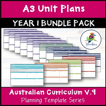 Preview of V9 Australian Curriculum Unit Plan Templates - Year 1 Bundle Pack