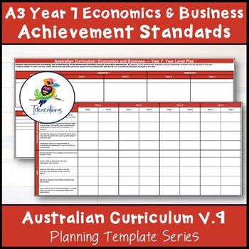 Preview of V9 Australian ECONOMICS & BUSINESS ACHIEVEMENT STANDARD CHECKLISTS – Year 7