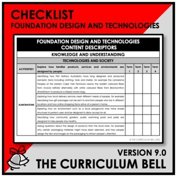 Preview of V9 CHECKLIST | AUSTRALIAN CURRICULUM | FOUNDATION DES AND TECH