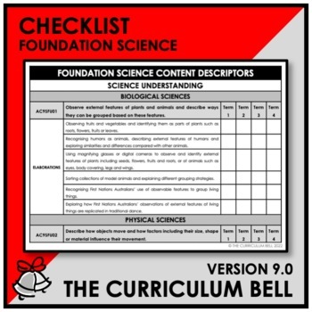 Preview of V9 CHECKLIST | AUSTRALIAN CURRICULUM | FOUNDATION SCIENCE
