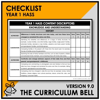 Preview of V9 CHECKLIST | AUSTRALIAN CURRICULUM | YEAR 1 HASS