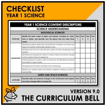 Preview of V9 CHECKLIST | AUSTRALIAN CURRICULUM | YEAR 1 SCIENCE