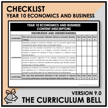 Preview of V9 CHECKLIST | AUSTRALIAN CURRICULUM | YEAR 10 ECONOMICS AND BUSINESS
