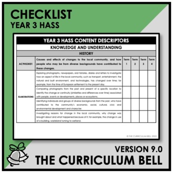 Preview of V9 CHECKLIST | AUSTRALIAN CURRICULUM | YEAR 3 HASS
