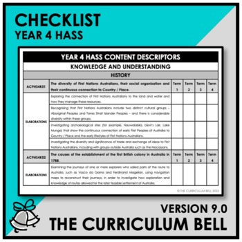 Preview of V9 CHECKLIST | AUSTRALIAN CURRICULUM | YEAR 4 HASS