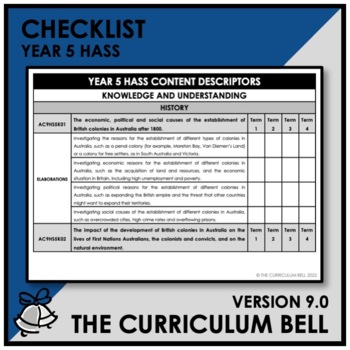 Preview of V9 CHECKLIST | AUSTRALIAN CURRICULUM | YEAR 5 HASS