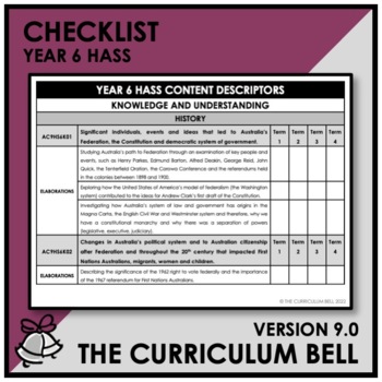 Preview of V9 CHECKLIST | AUSTRALIAN CURRICULUM | YEAR 6 HASS