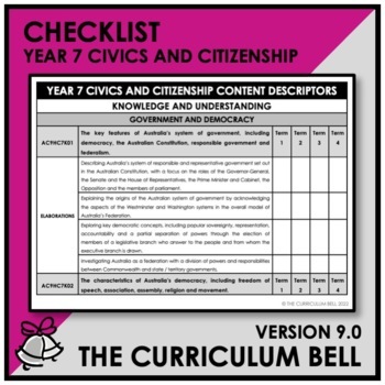 Preview of V9 CHECKLIST | AUSTRALIAN CURRICULUM | YEAR 7 CIVICS AND CITIZENSHIP