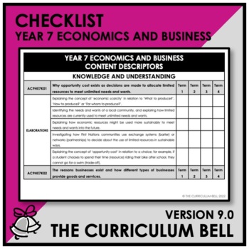 Preview of V9 CHECKLIST | AUSTRALIAN CURRICULUM | YEAR 7 ECONOMICS AND BUSINESS
