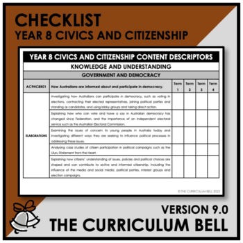 Preview of V9 CHECKLIST | AUSTRALIAN CURRICULUM | YEAR 8 CIVICS AND CITIZENSHIP