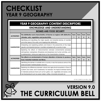 Preview of V9 CHECKLIST | AUSTRALIAN CURRICULUM | YEAR 9 GEOGRAPHY