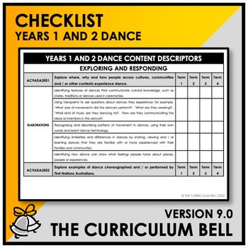 Preview of V9 CHECKLIST | AUSTRALIAN CURRICULUM | YEARS 1 AND 2 DANCE